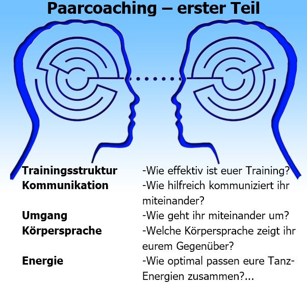 Paarcoaching - erster Teil