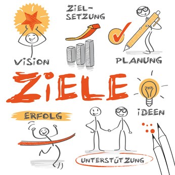 Zielearbeit